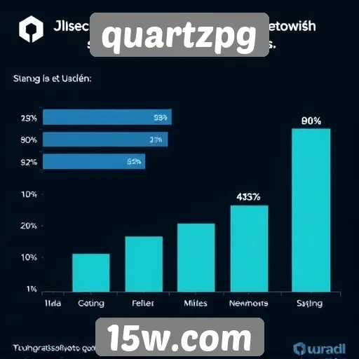 Estatísticas de usuários ativos no QuartzPG